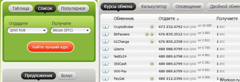 Криптовалюта Binance Coin - обзор, курс, прогноз