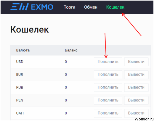 Криптовалюта CARDANO: обзор, прогноз, как купить
