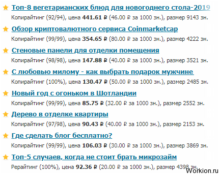 43 лучших способа дополнительного заработка - офлайн и онлайн