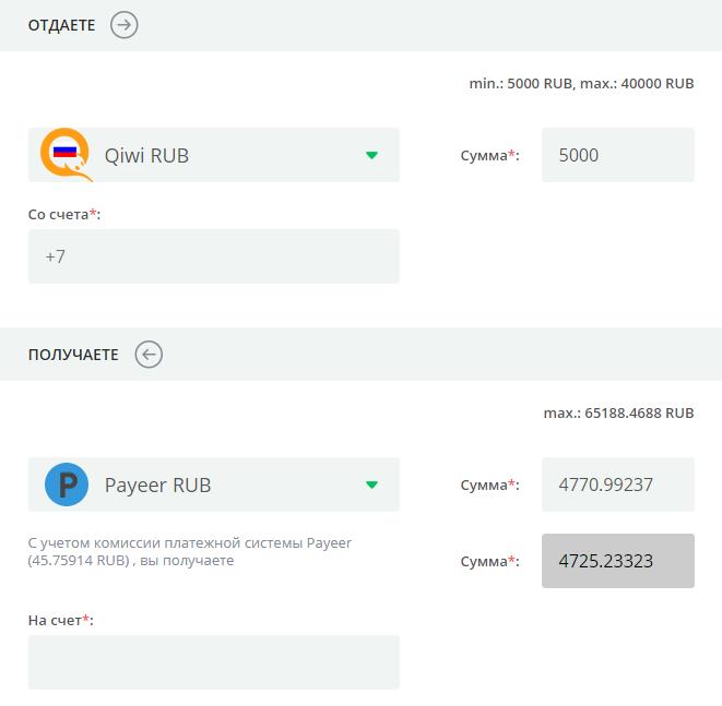 Заработок Payeer денег, сайты которые платят на Payeer кошелёк