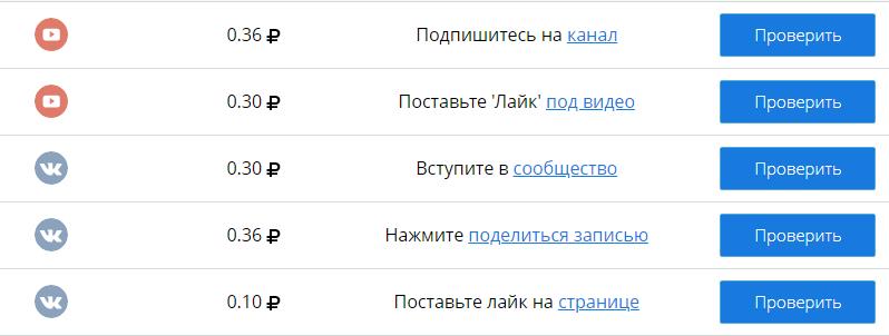 Заработок Payeer денег, сайты которые платят на Payeer кошелёк