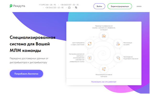 Recruting