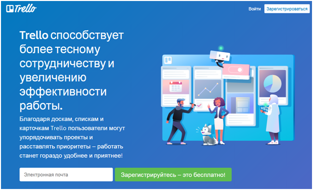 Trello