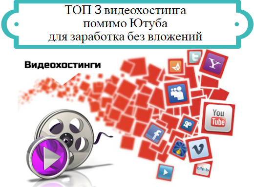 видеохостинги