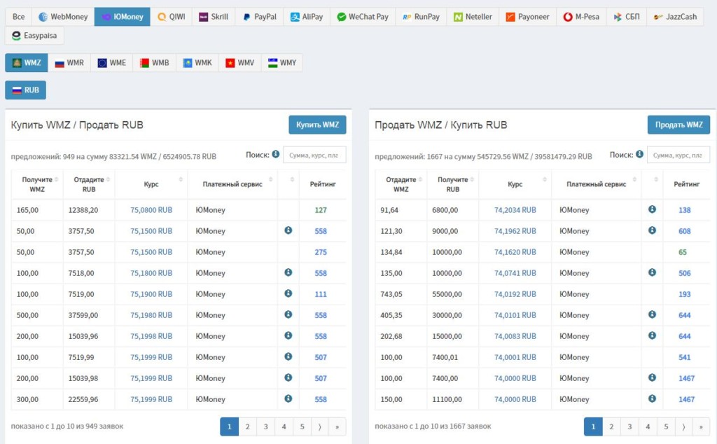 Emoney Exchanger обменник