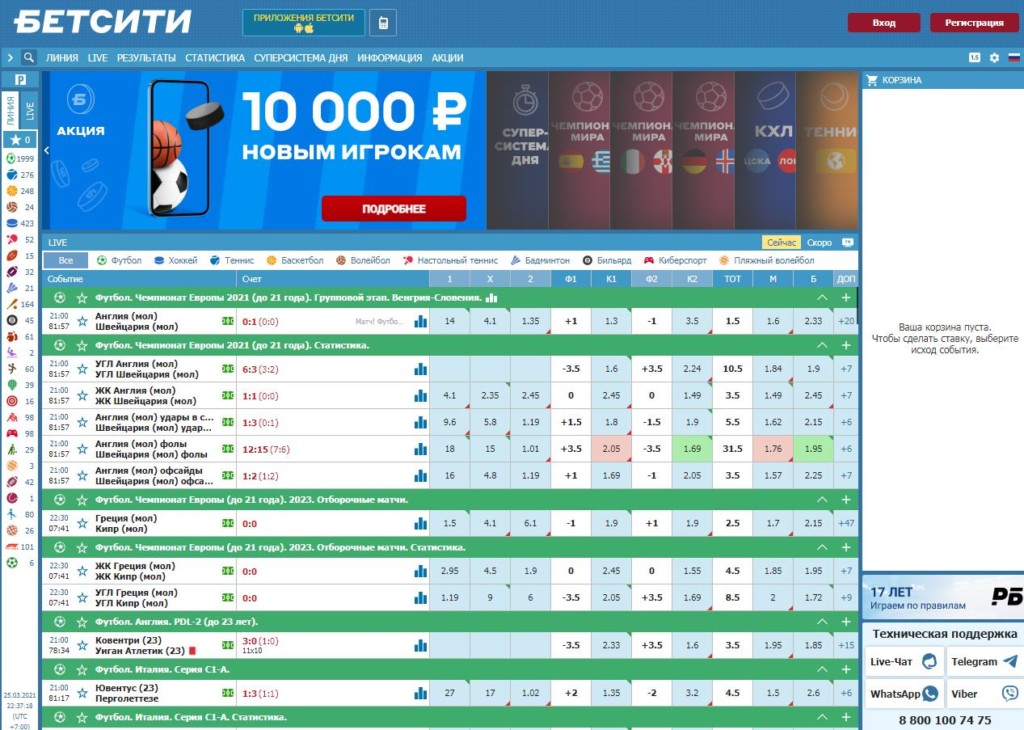 Betcity букмекер