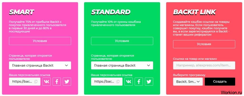 Backit варианты партнёрской программы