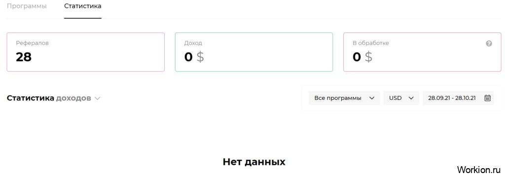 Кэшбэк сервис Backit - промокоды и отзывы