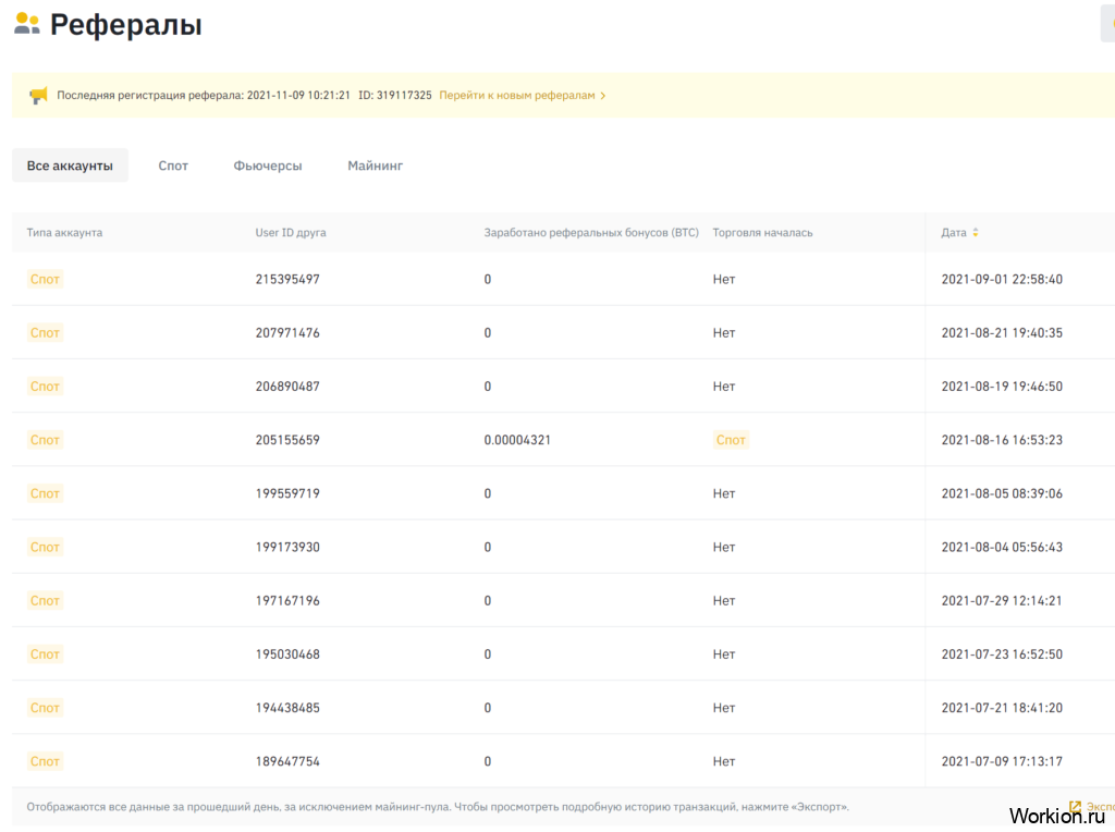 Результат накрутки рефералов в binance