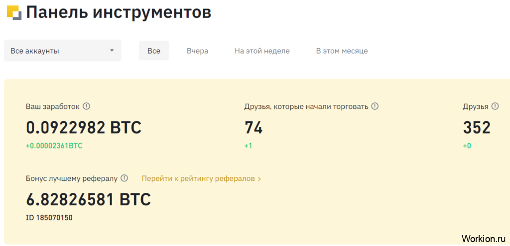 статистика реферальной программы binance