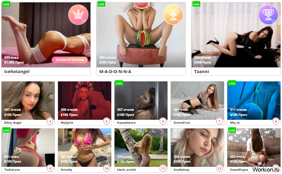 выиграть токены в конкурсе на bongacams