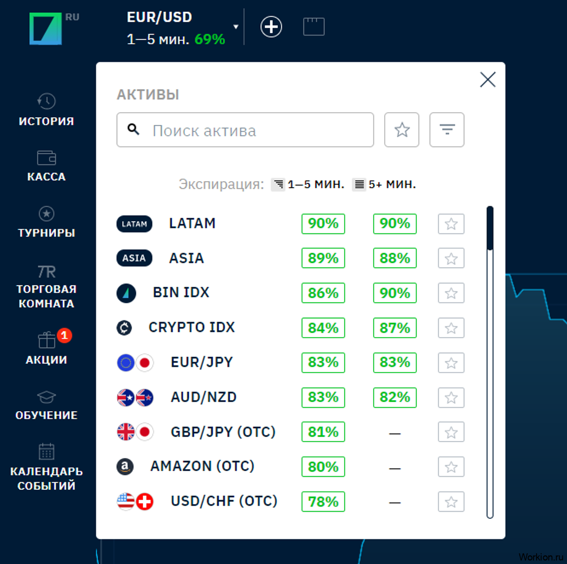 Брокер бинарных опционов Бинариум - развод или нет, как зарабатывать и отзывы