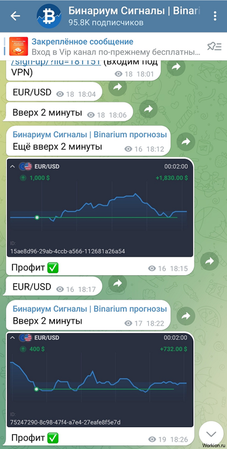 Брокер бинарных опционов Бинариум - развод или нет, как зарабатывать и отзывы