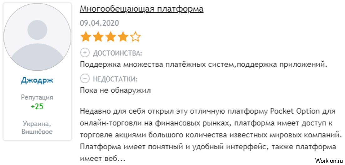 Рейтинг брокеров бинарных опционов - обзор 12 платформ