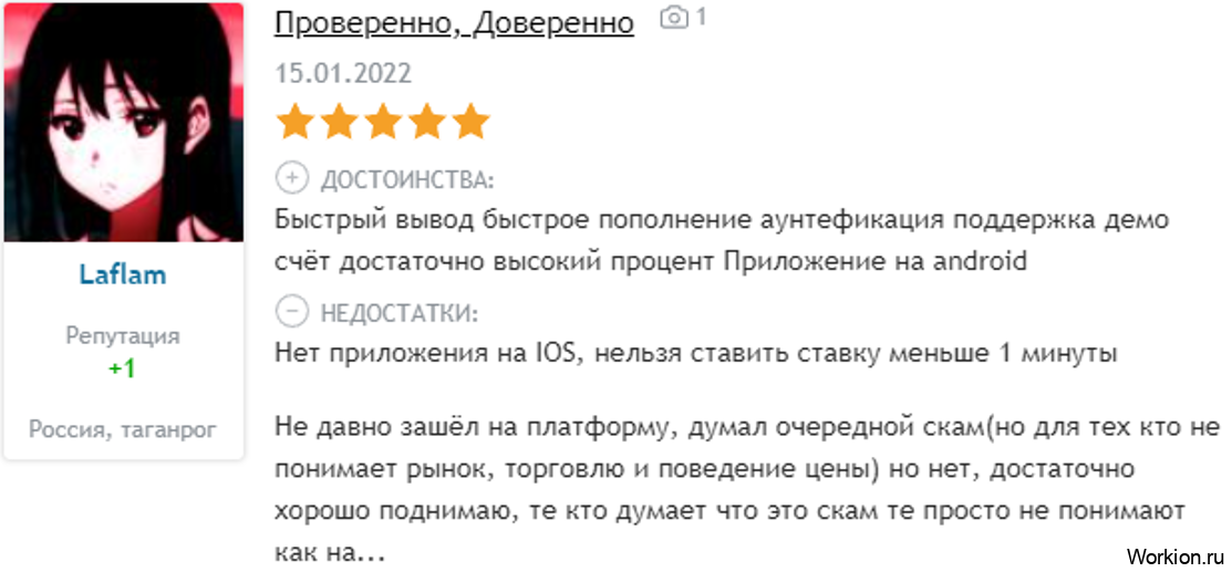 Рейтинг брокеров бинарных опционов - обзор 12 платформ
