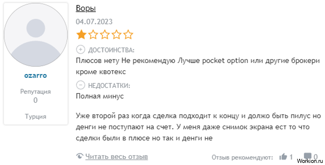 Рейтинг брокеров бинарных опционов - обзор 12 платформ