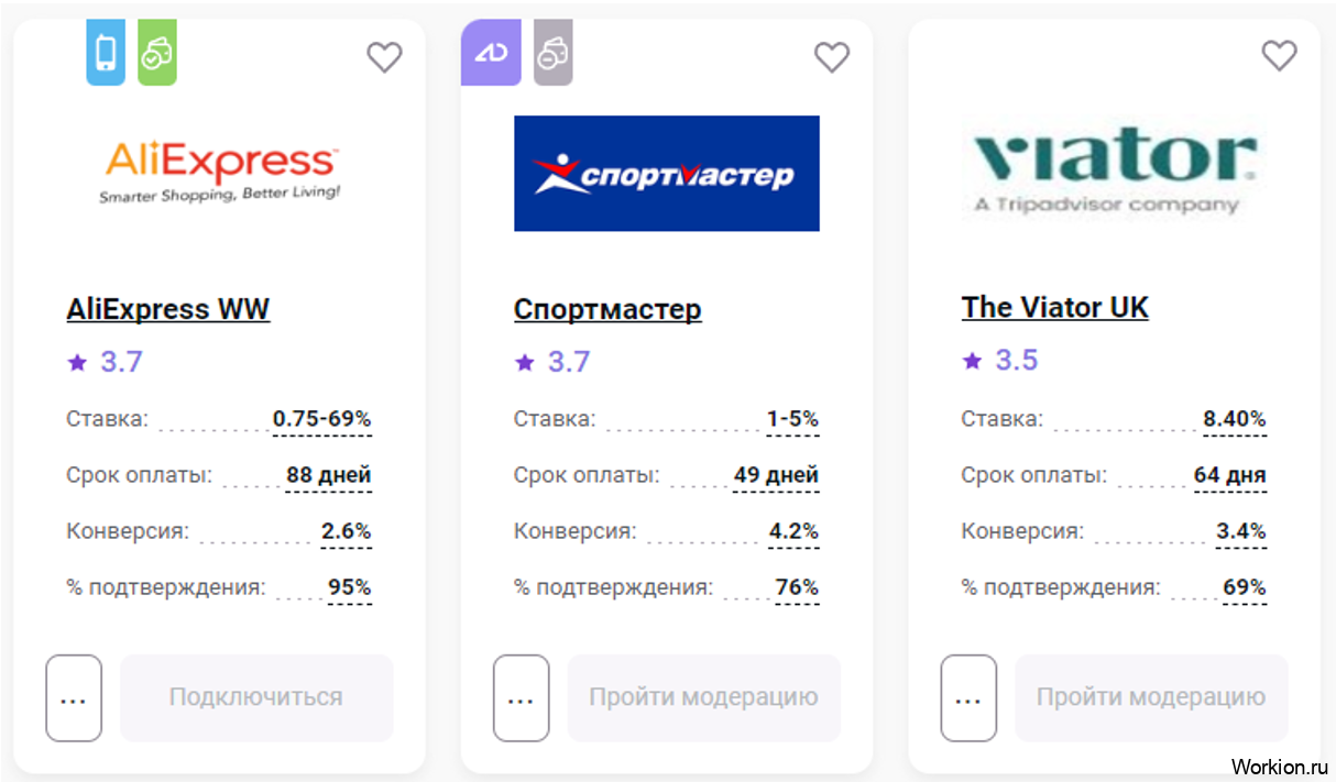 Как заработать на Admitad - обзор всех способов