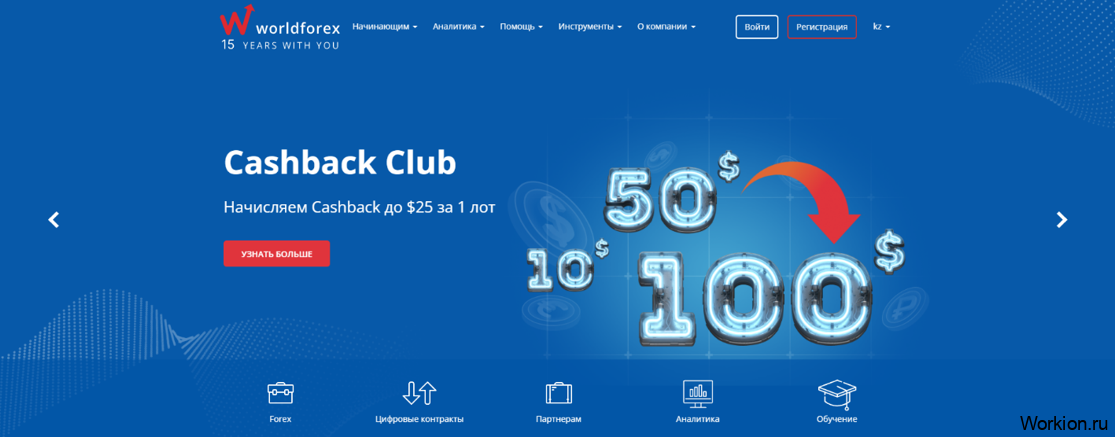 Wforex