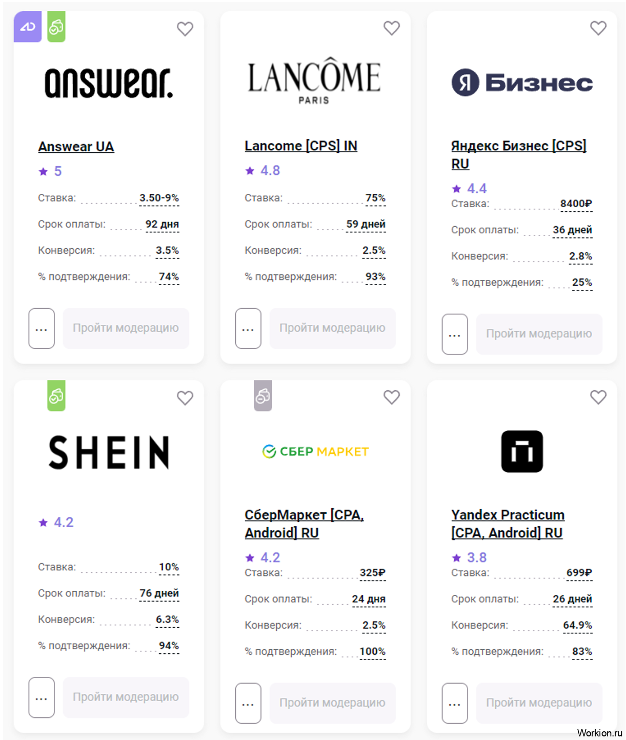 Как заработать на Admitad - обзор всех способов