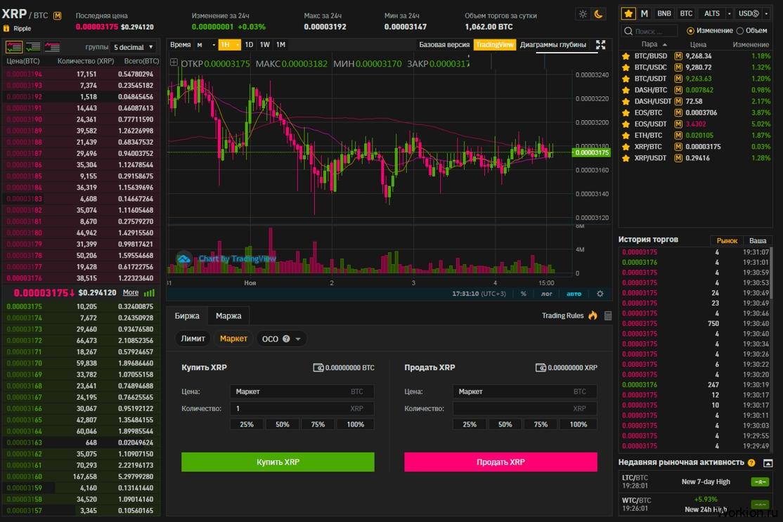 Аппаратный кошелек SafePal S1